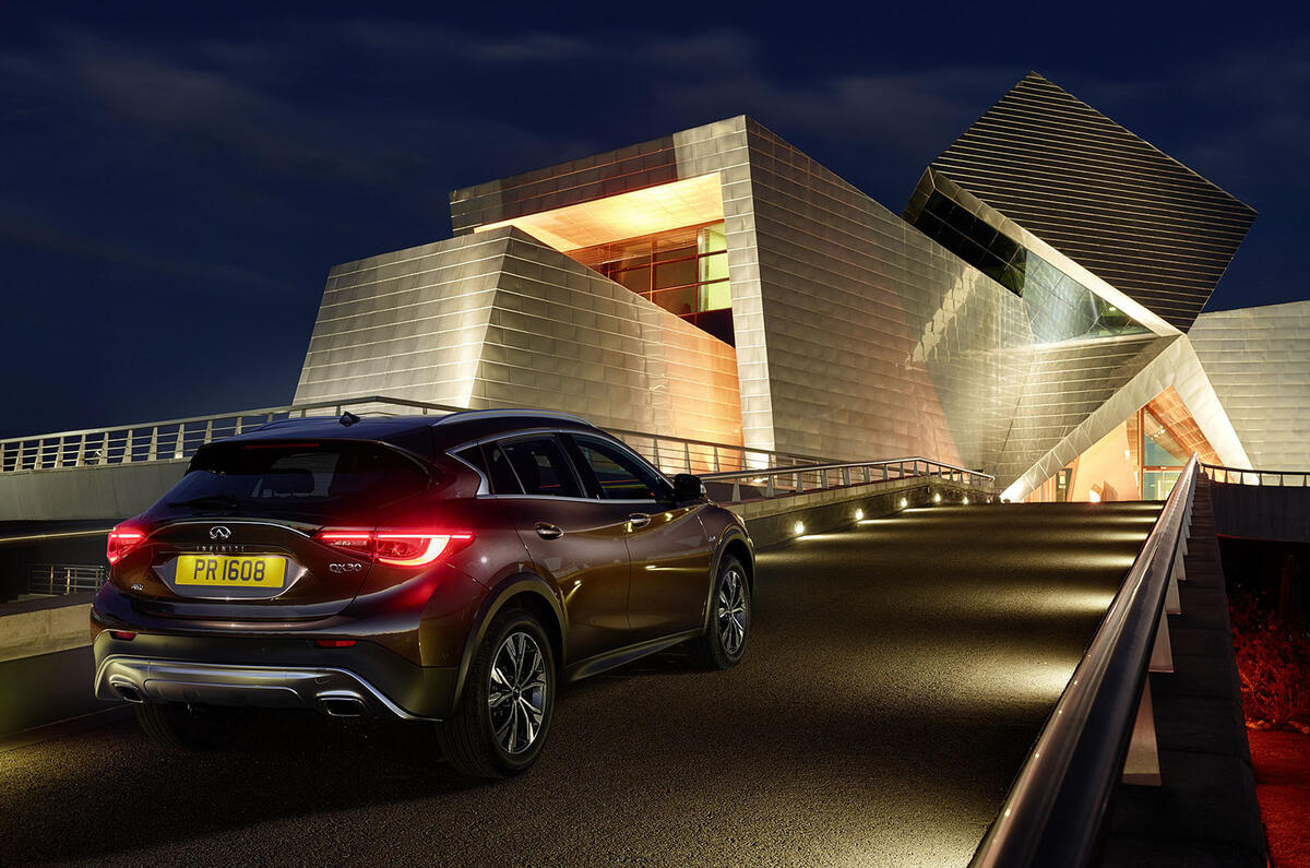 2016 Infiniti Qx30 Pricing Confirmed Autocar