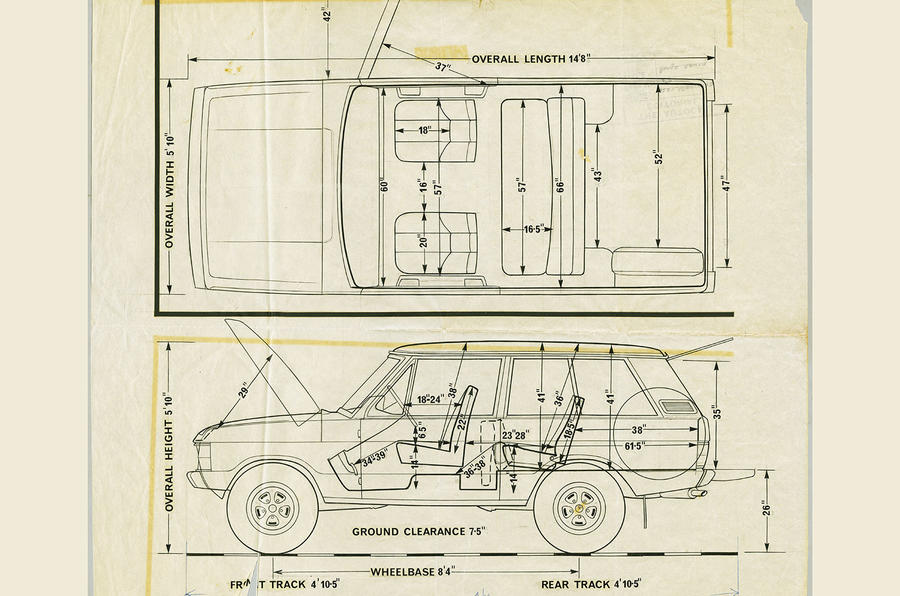 Range Rover Mk1 (1970) retro road test | Autocar