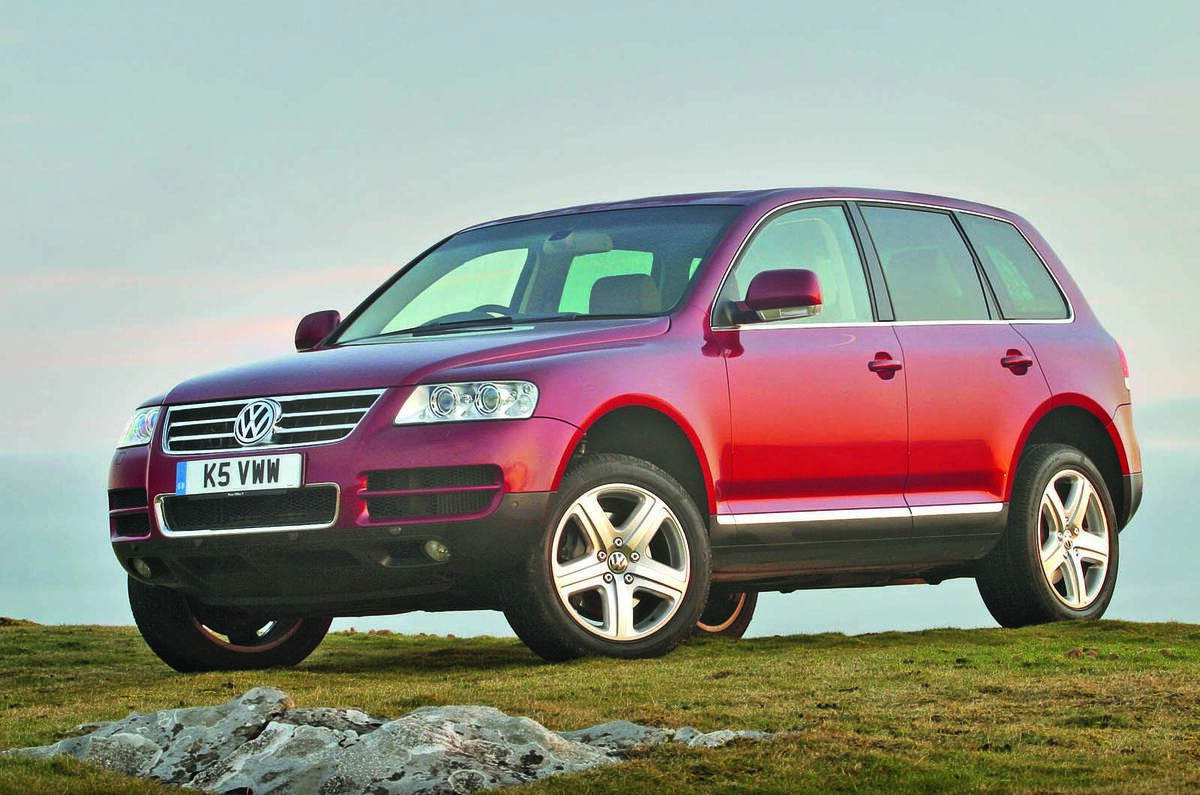 Best options to buy a used car