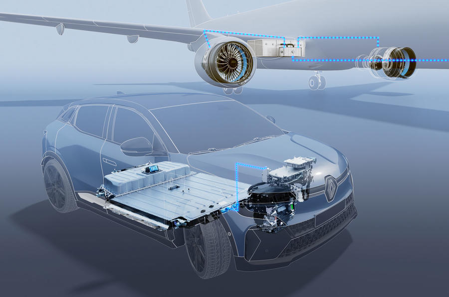 Renault Megane E Tech Electric 2022 Airbus infographic