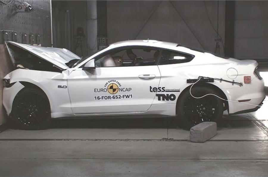 Ford Mustang scores two stars in Euro NCAP tests