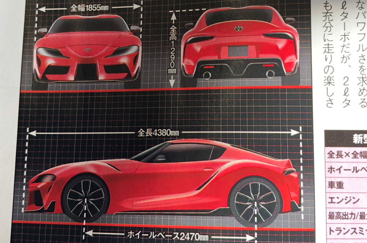 2019 Toyota Supra Statistics Leaked 1496kg 335bhp 0 62mph