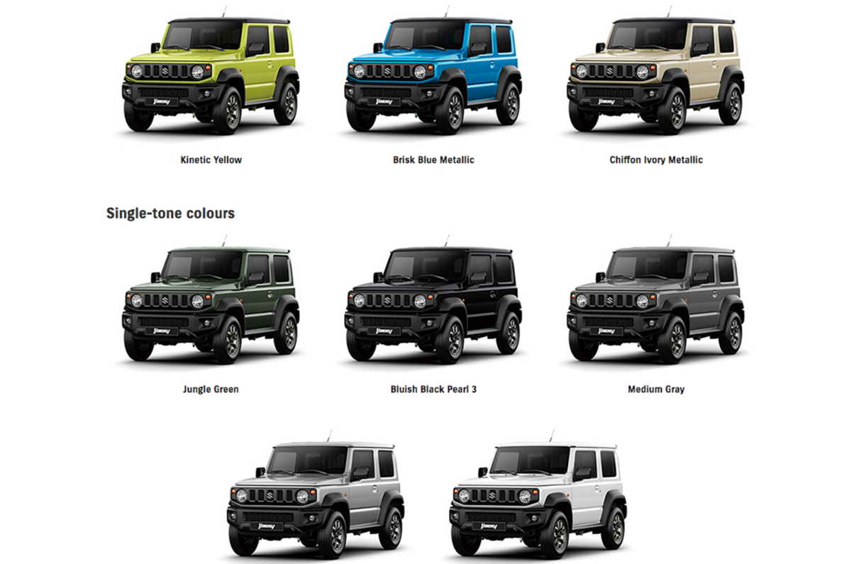 2019 Suzuki Jimny: styling and interior revealed