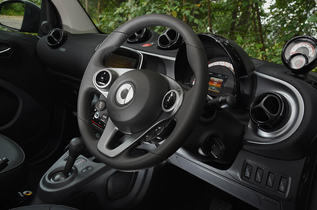 Smart Fortwo long-term test review: first report