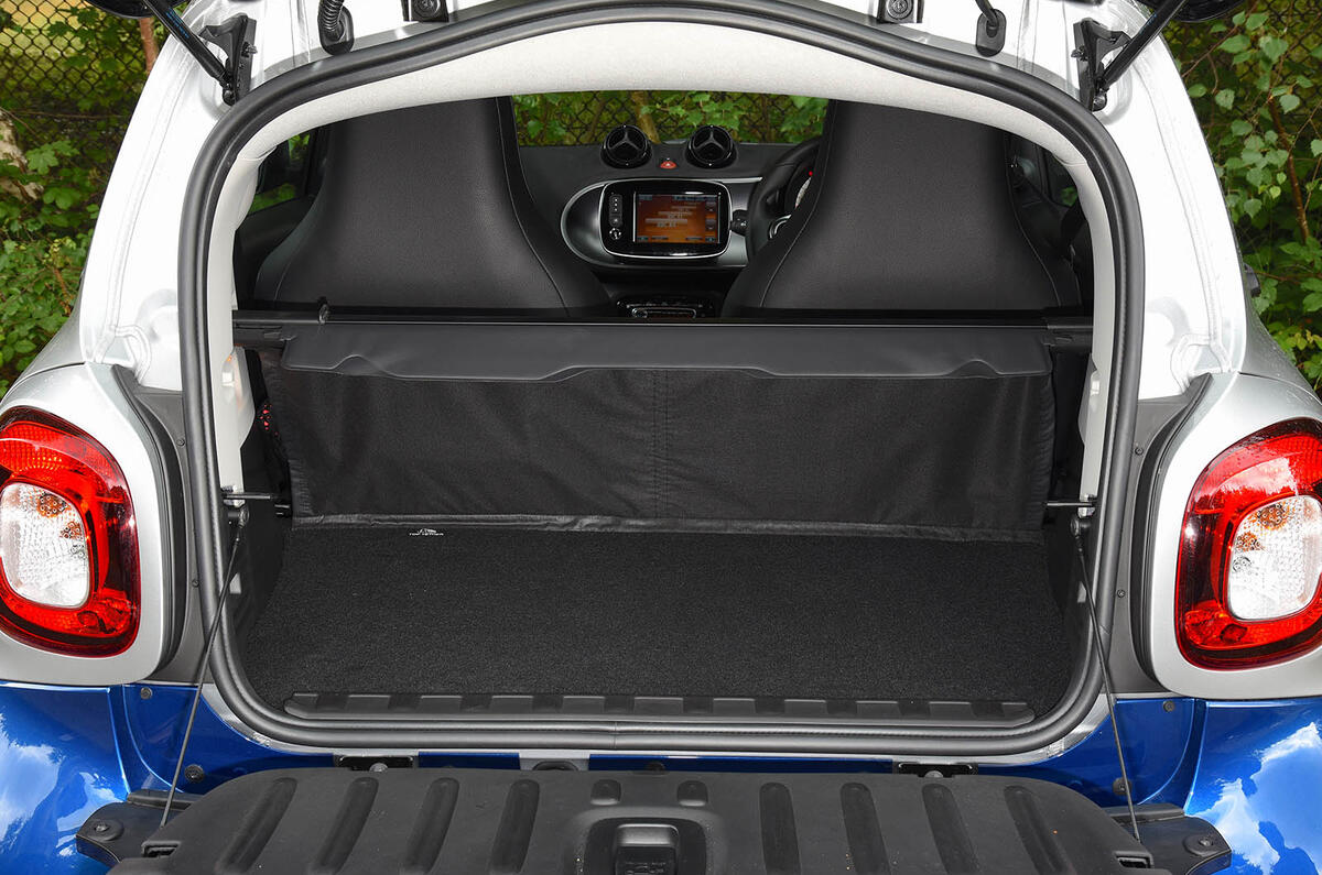 Smart Fortwo long-term test review: first report