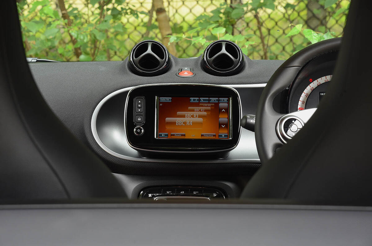 Smart Fortwo long-term test review: first report