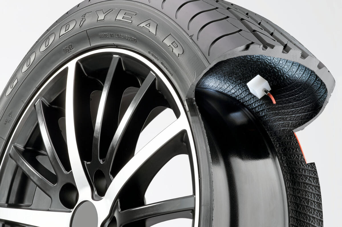 Smart tyre