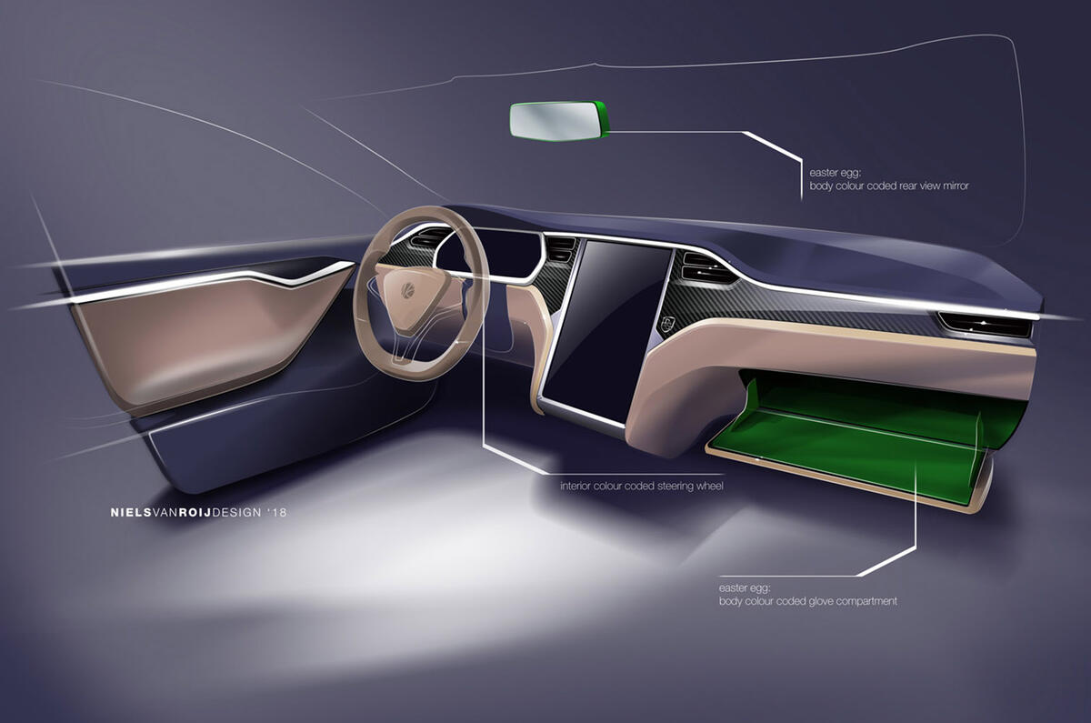 Tesla Model S Shooting Brake