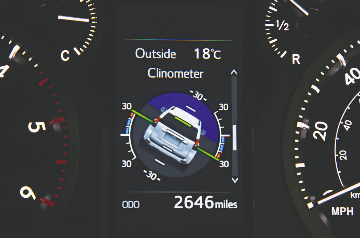 Toyota Land Cruiser Utility 3dr 2018 long-term review - clinometer