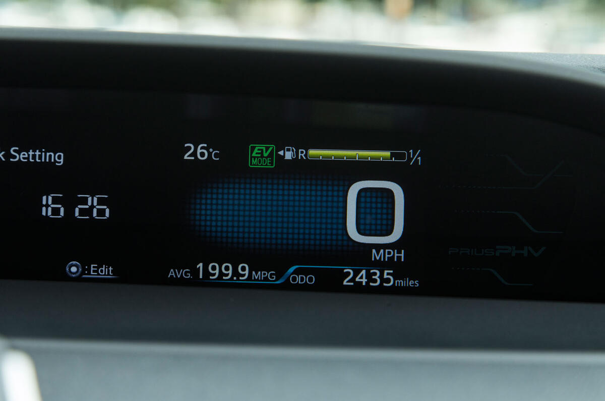 Toyota Prius Plugin longterm review six months with the plugin