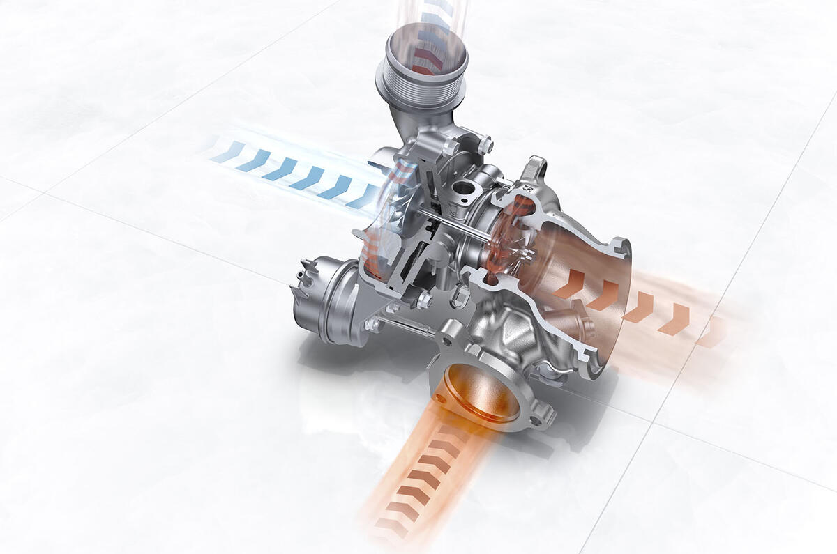 How to look after your turbocharged car - diagram