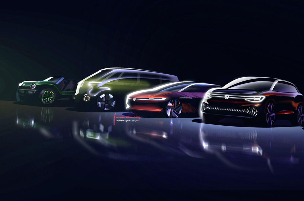 Vw 2025 ev lineup
