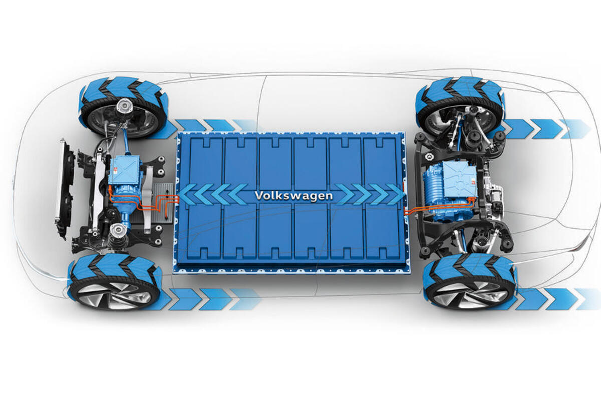 Why do we want solidstate EV batteries? Autocar
