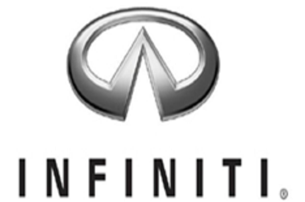 Infiniti plans electric car