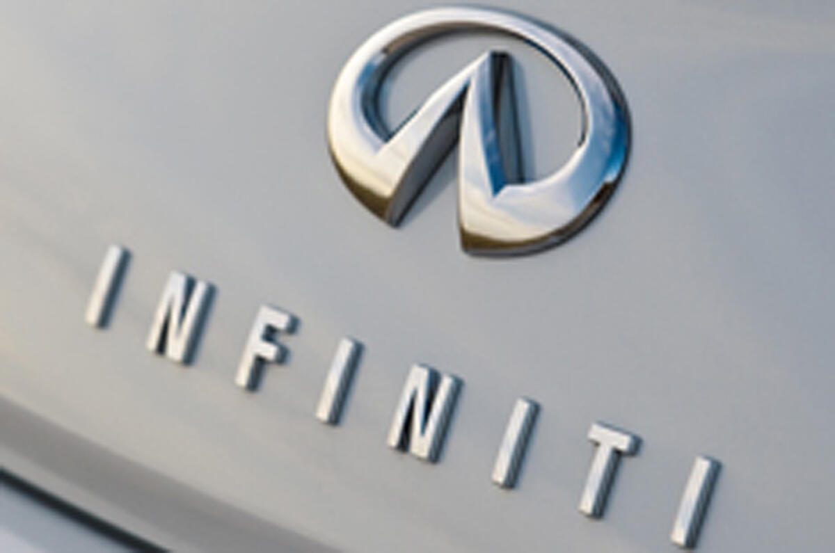 Infiniti plans electric sports car 