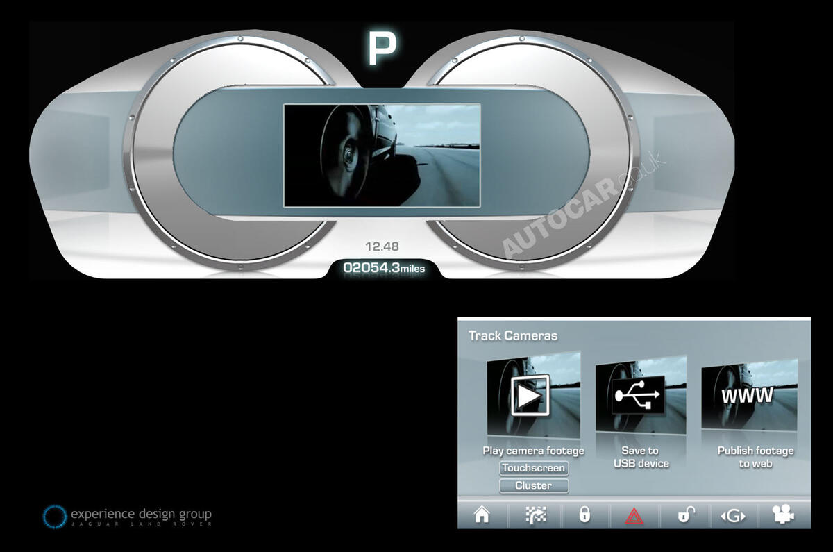 Jag's dashboards of the future