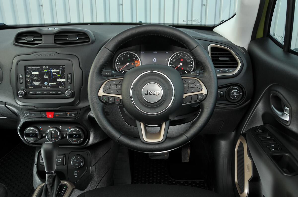 Jeep Renegade Interior >> Jeep Renegade Interior Autocar Jeep Renegade Interior >> Jeep Renegade Interior Autocar
