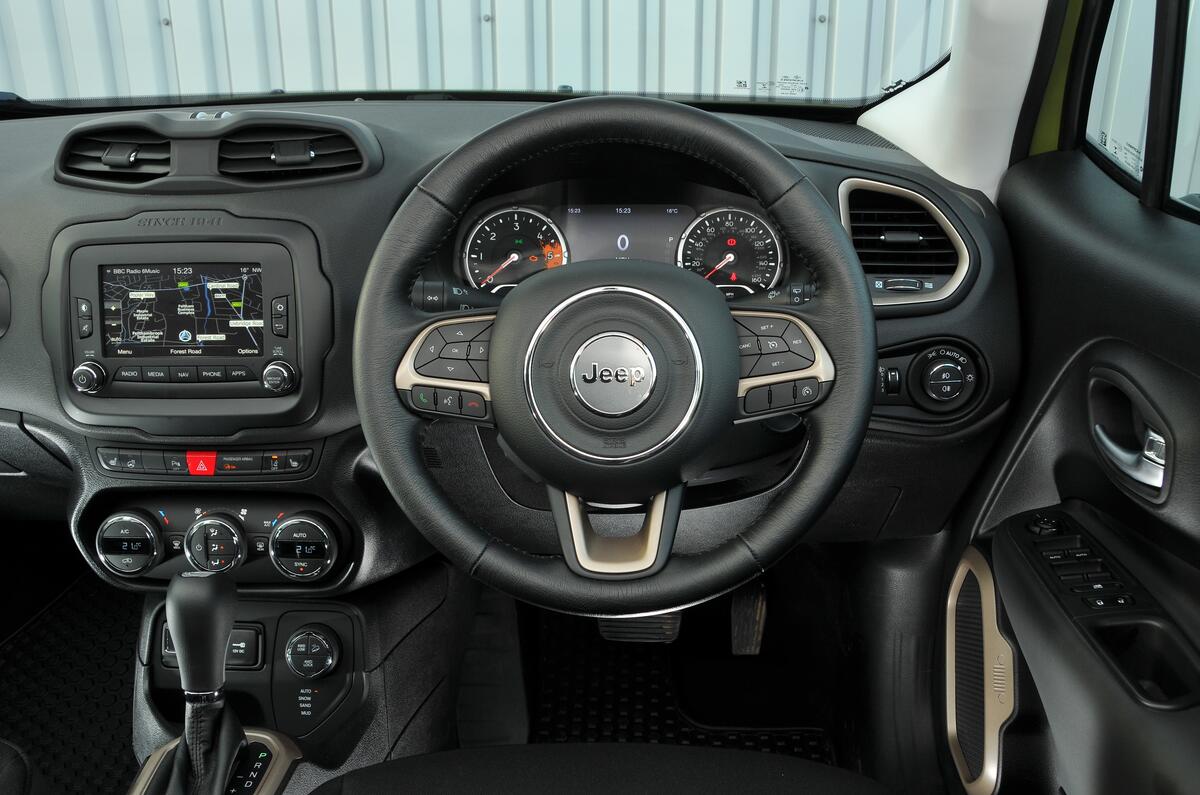 Jeep Renegade Interior Autocar