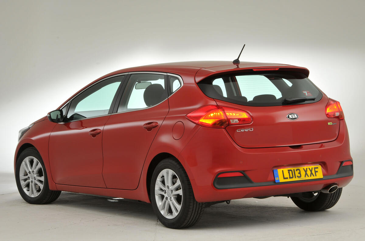 Kia Models Car Kia Models Car