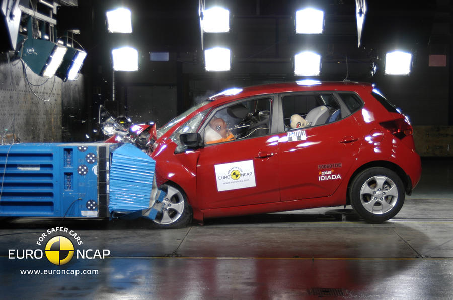 Euro NCAP's Kia Venga caution