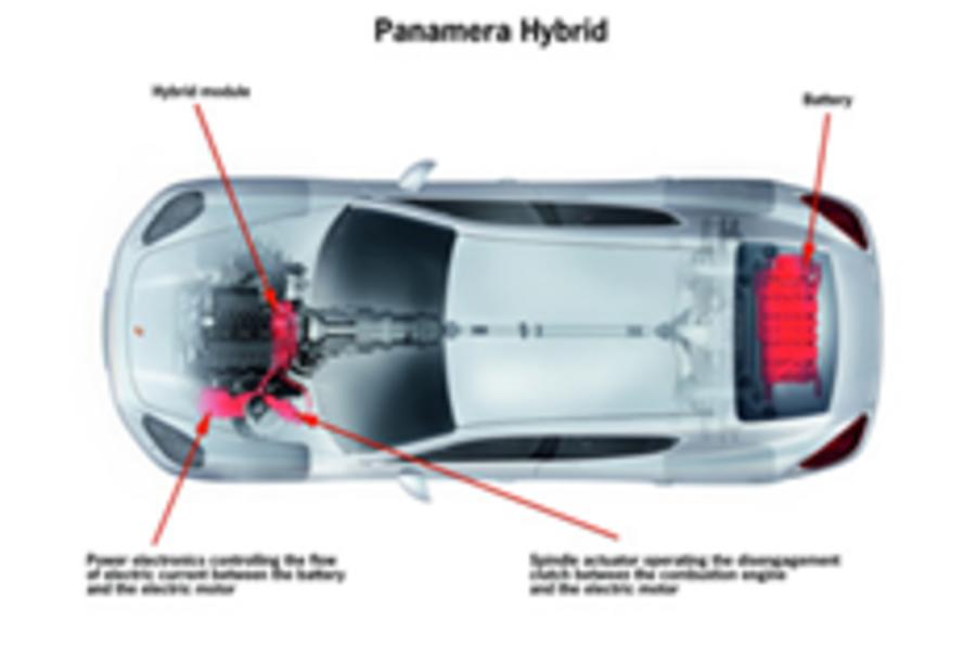 Porsche Panamera goes hybrid