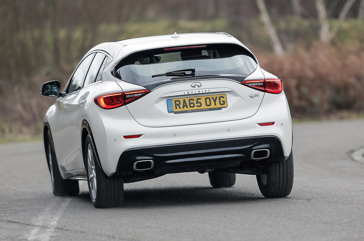 Wholesale Car Prices >> Infiniti Q30 Review (2019) | Autocar Wholesale Car Prices >> Infiniti Q30 Review (2019) | Autocar