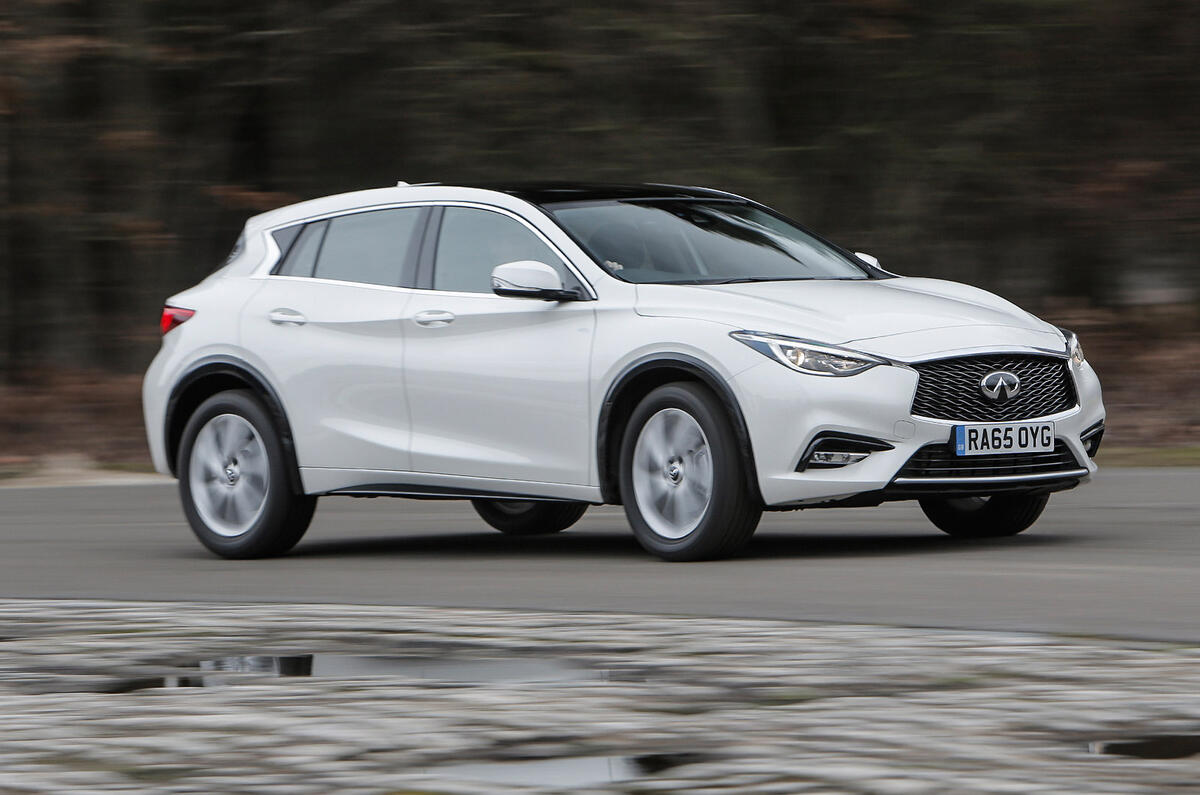 Wholesale Car Prices >> Infiniti Q30 Review (2019) | Autocar Wholesale Car Prices >> Infiniti Q30 Review (2019) | Autocar