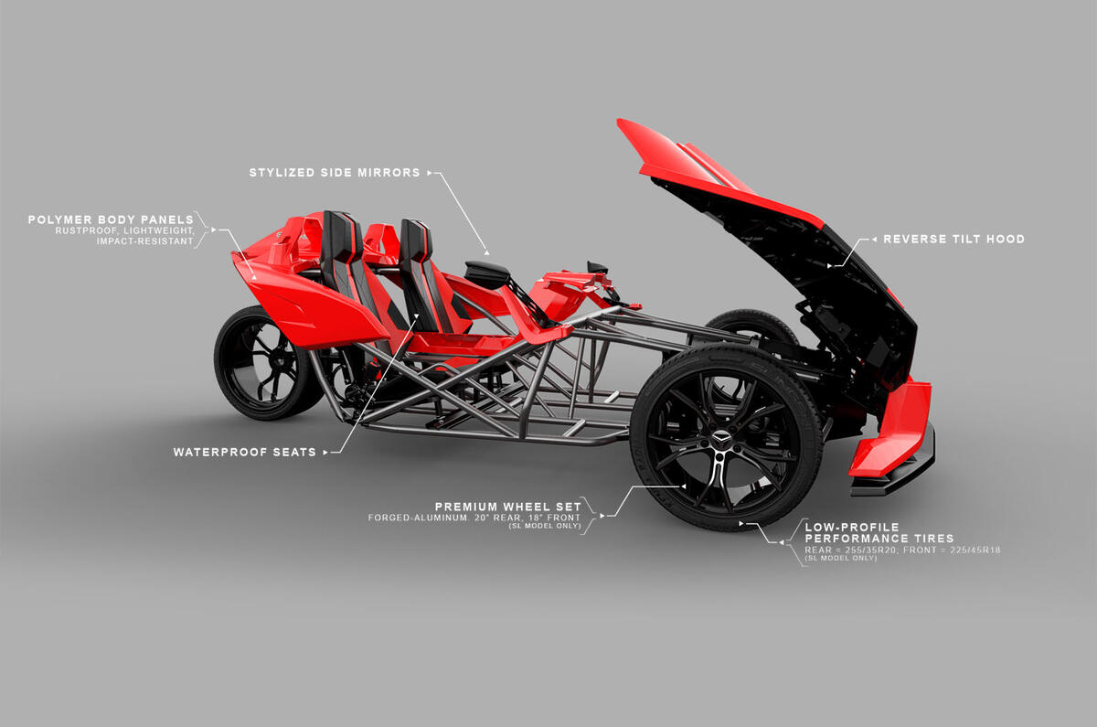 polaris trike car