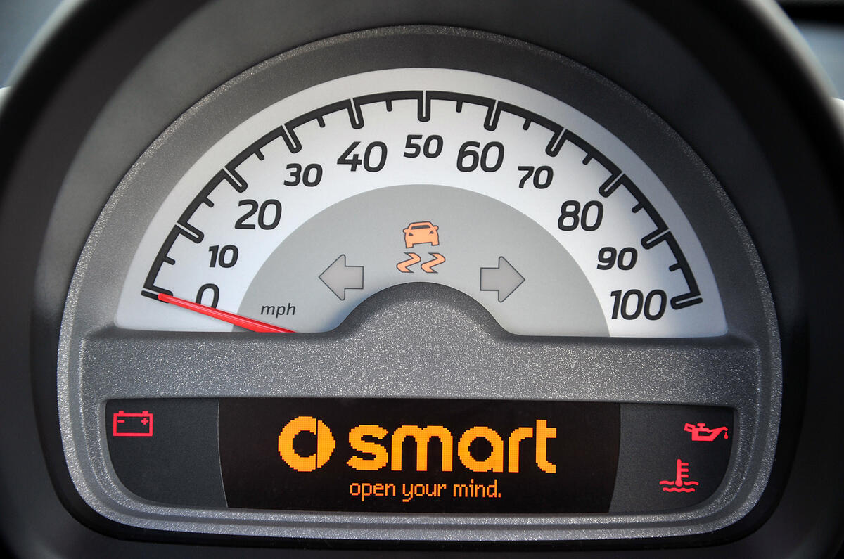 Smart Fortwo 20072014 MPG & running costs Autocar