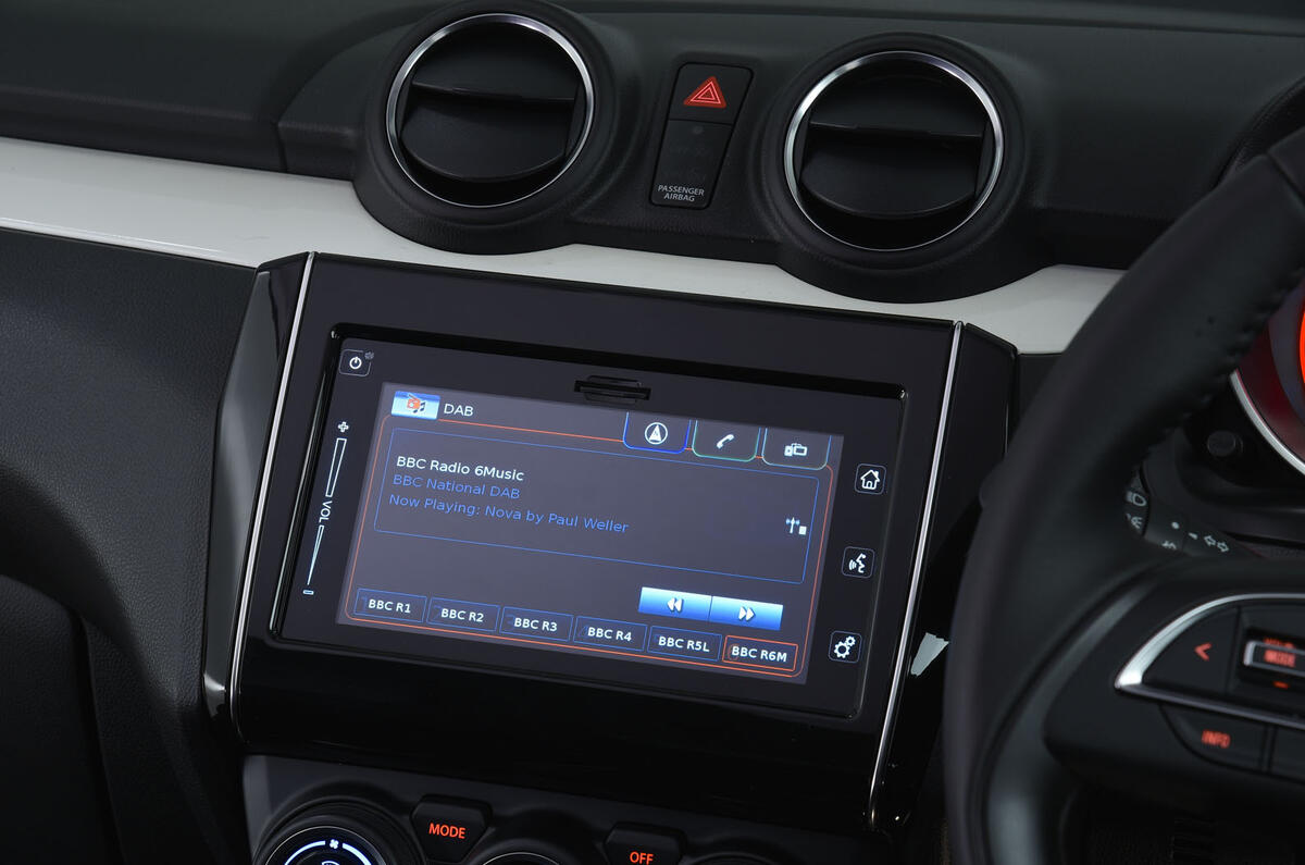 Suzuki Swift Review (2022) Autocar